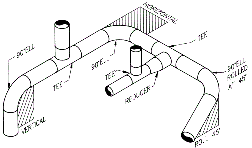BW Pipe Fittings in Application